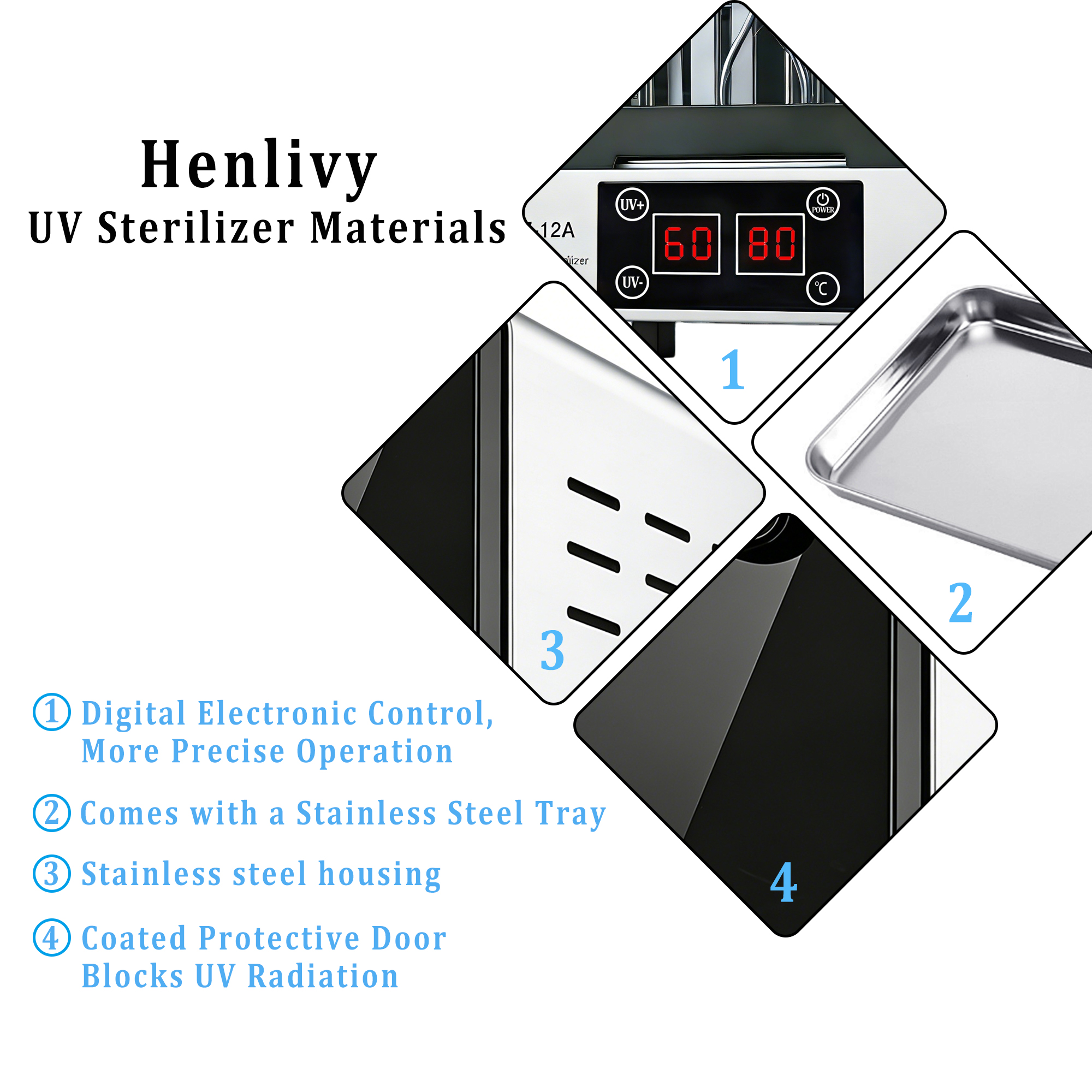 UV Ultraviolet Sterilizer with Drying System - Image 2