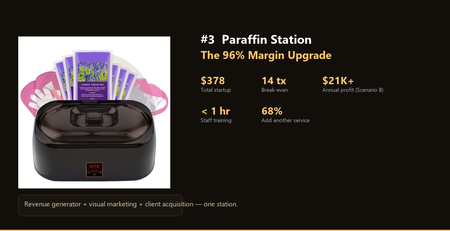 Professional paraffin station in a modern salon