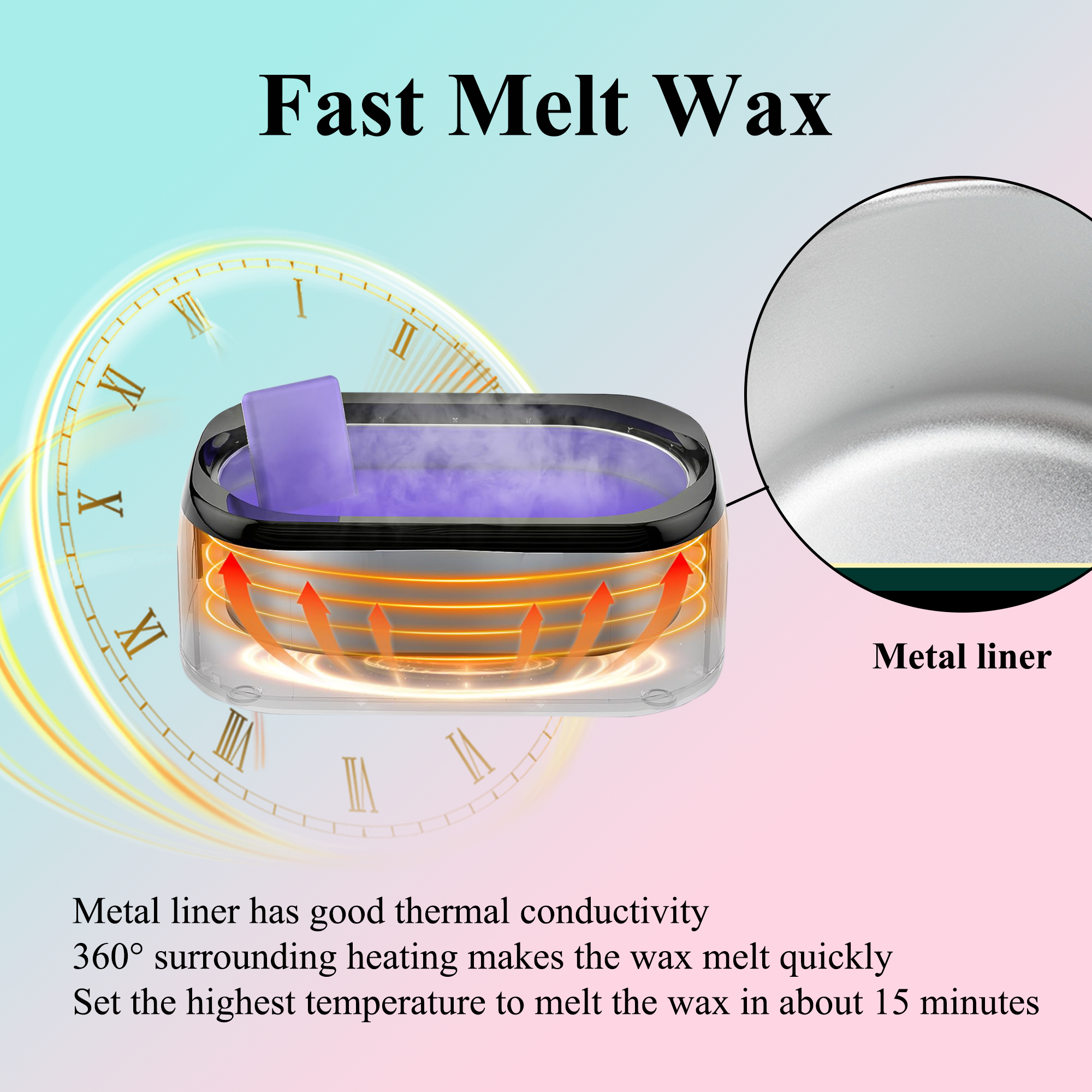 Paraffin Wax Warmer Kit Black - Image 5
